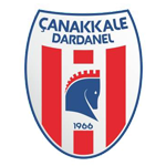 Canakkale Dardanel